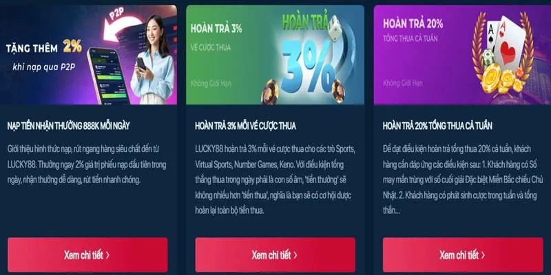 Tin tức và ưu đãi mới nhất 88kim App Android